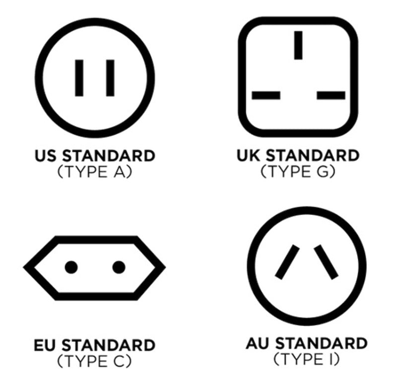 Adaptateur secteur QUAD LOCK 30W standard EU port USB Type A et C